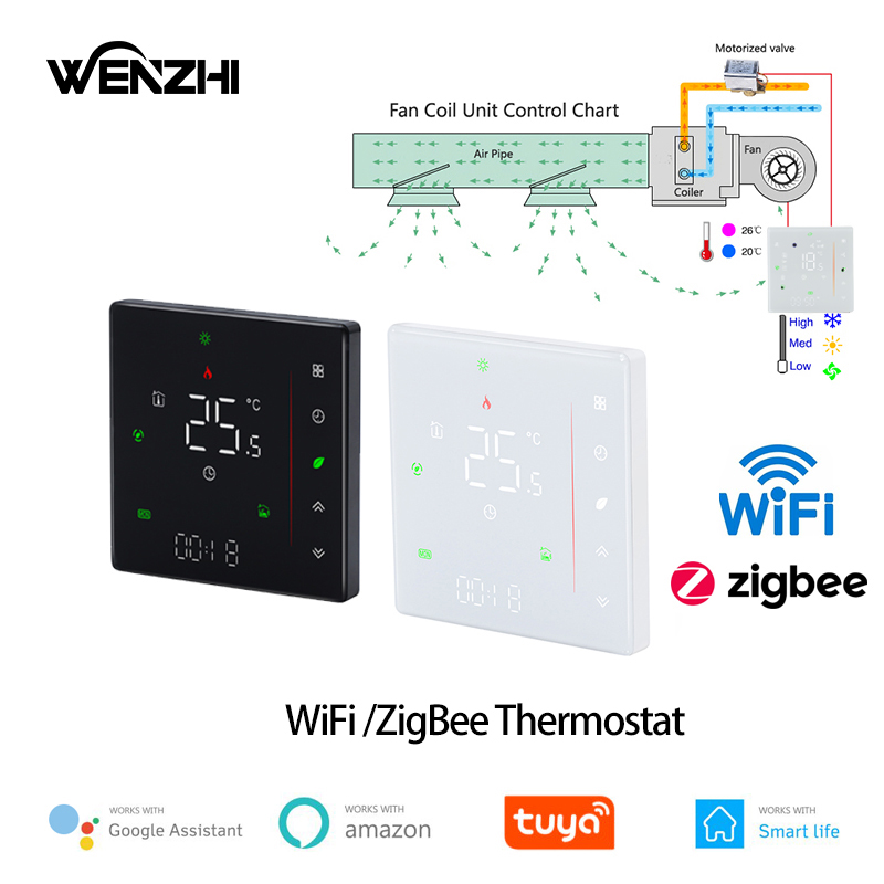 Smart Home Thermostat - Zigbee/Wifi เครื่องปรับอากาศเทอร์โมพัดลมคอยล์ Unit Home Cooling/ความร้อนท่ออุณหภูมิ Controller