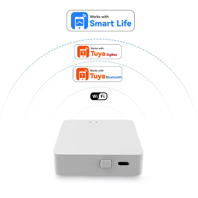 Smart Home Utilities - สมาร์ทมัลติโหมด ซิกบี บลูทูธเกตเวย์ฮับไร้สายสมาร์ทโฮมเครื่องใช้ไฟฟ้ารีโมทคอนโทรลบลีกจ์สำหรับทูย่า สมาร์ท ไลฟ์ อเล็กซา