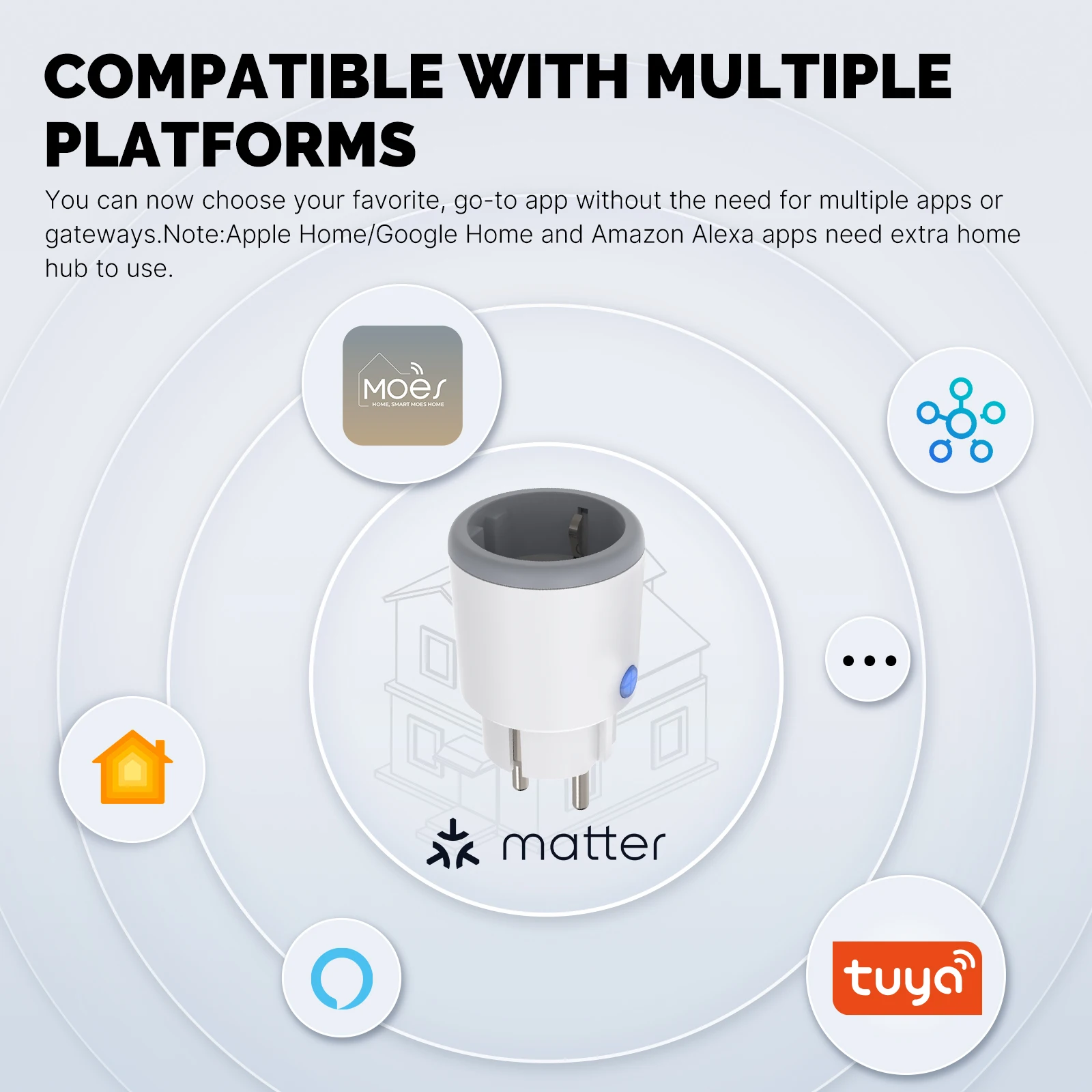 Moes Smart ea/us/uk plug Matte - Smart Home Living บทวิจารณ์และราคา
