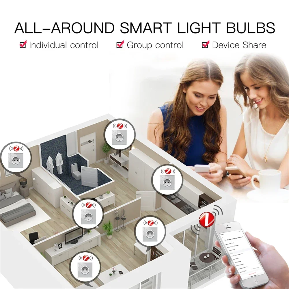 Moes ZigBee ซ็อกเก็ตผนัง WIFI  - Smart Home Living บทวิจารณ์และราคา
