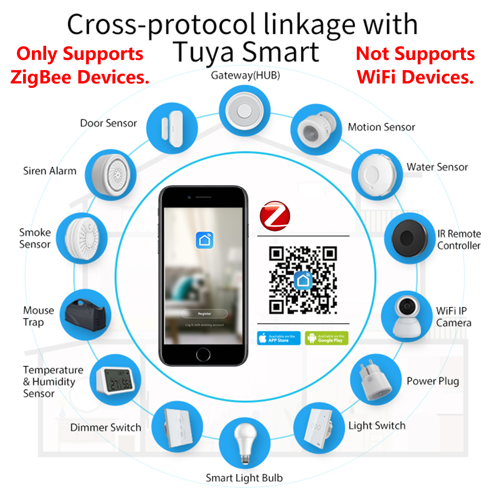 Homekkit ZigBee เกตเวย์ฮับสมาร - Smart Home Living บทวิจารณ์และราคา