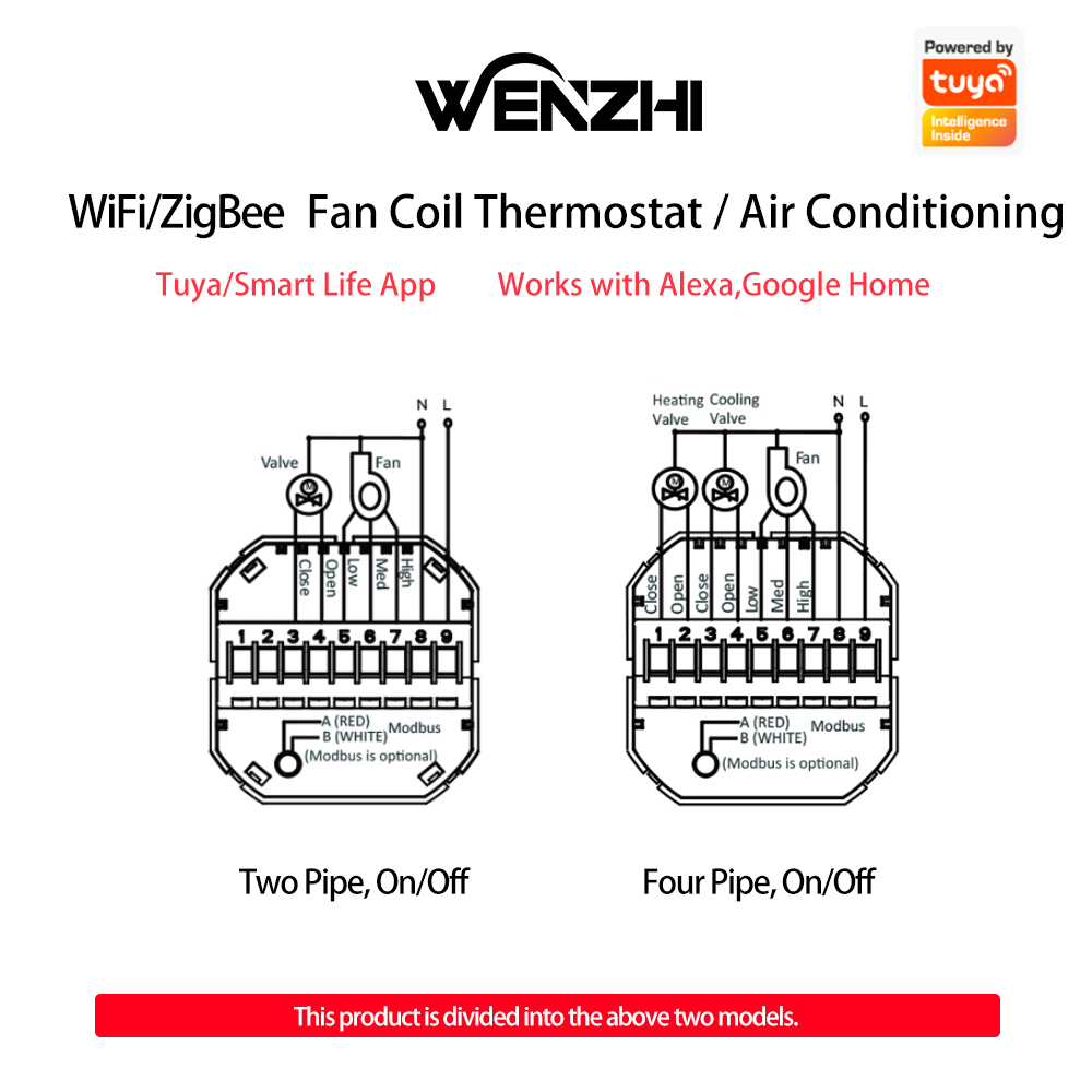 Zigbee/Wifi เครื่องปรับอากาศเท - Smart Home Thermostat บทวิจารณ์และราคา
