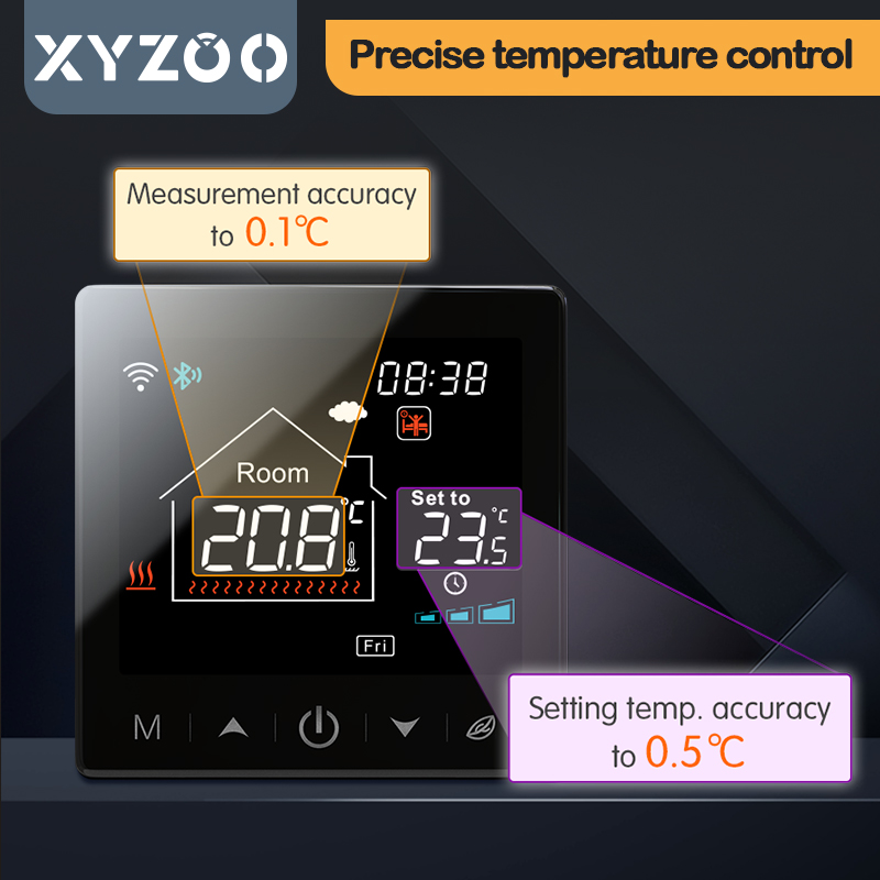 WiFi Tuya Wireless Thermostat  - Smart Home Thermostat บทวิจารณ์และราคา