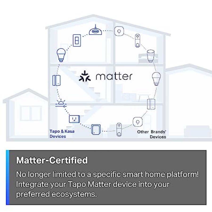 สวิตช์ไฟอัจฉริยะ TP-Link Matte - Smart Home Alexa บทวิจารณ์และราคา