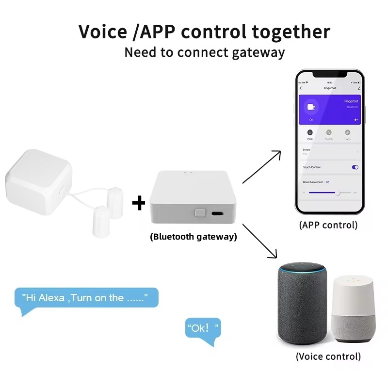 หุ่นยนต์นิ้วสัมผัสหน้าจอสำหรับ - Smart Home Orvibo บทวิจารณ์และราคา