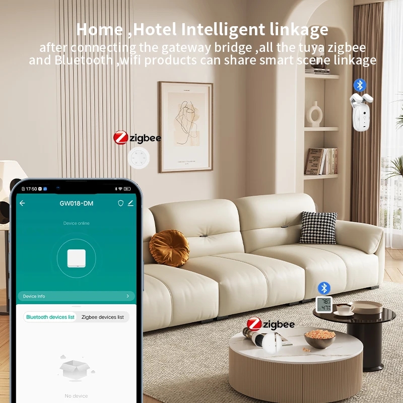 สมาร์ทมัลติโหมด ซิกบี บลูทูธเก - Smart Home Utilities บทวิจารณ์และราคา