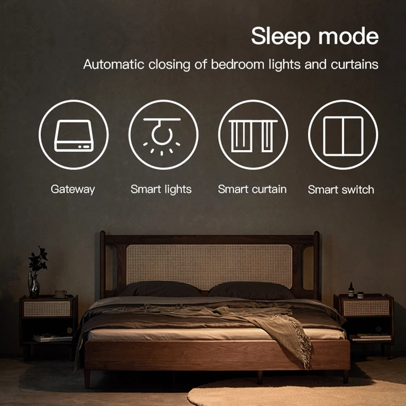สมาร์ทมัลติโหมด ซิกบี บลูทูธเก - Smart Home Utilities บทวิจารณ์และราคา