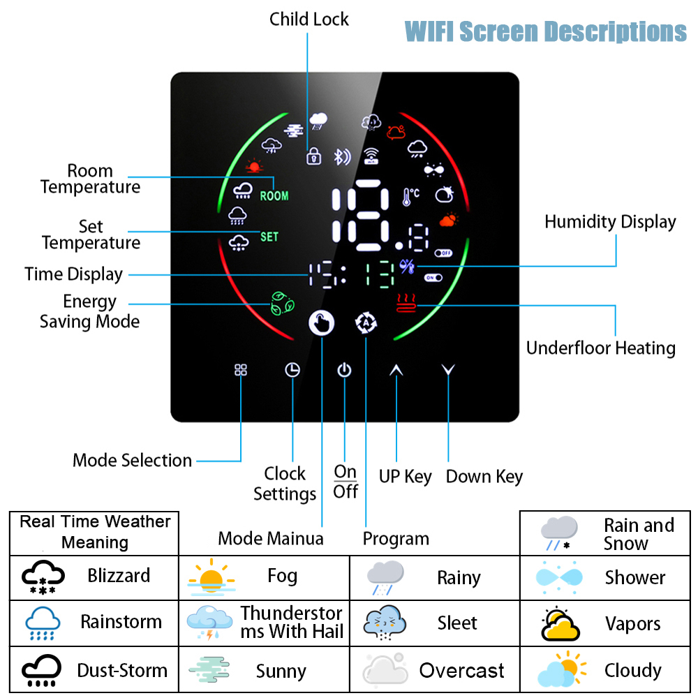 Tuya เทอร์โมอัจฉริยะ WIFI, เคร - Smart Home Thermostat บทวิจารณ์และราคา
