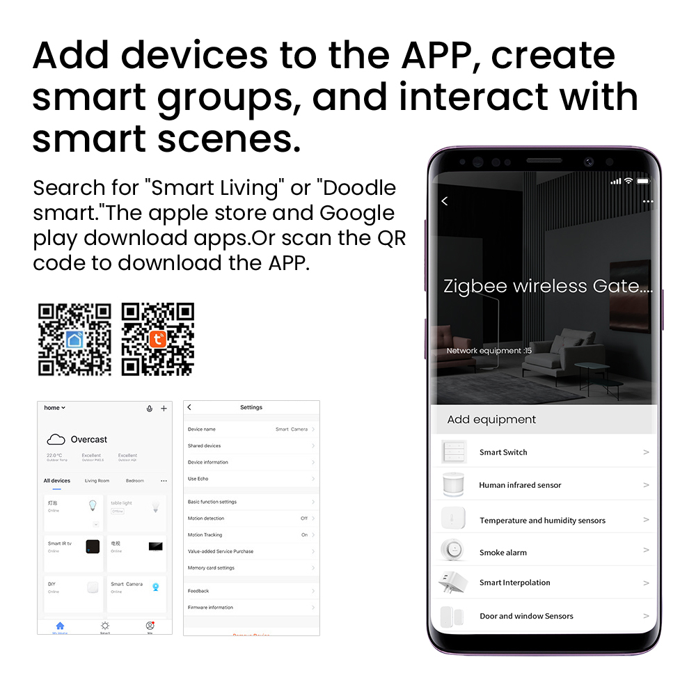 Tuya Smart Gateway Hub Multi-ร - Smart Home Living บทวิจารณ์และราคา