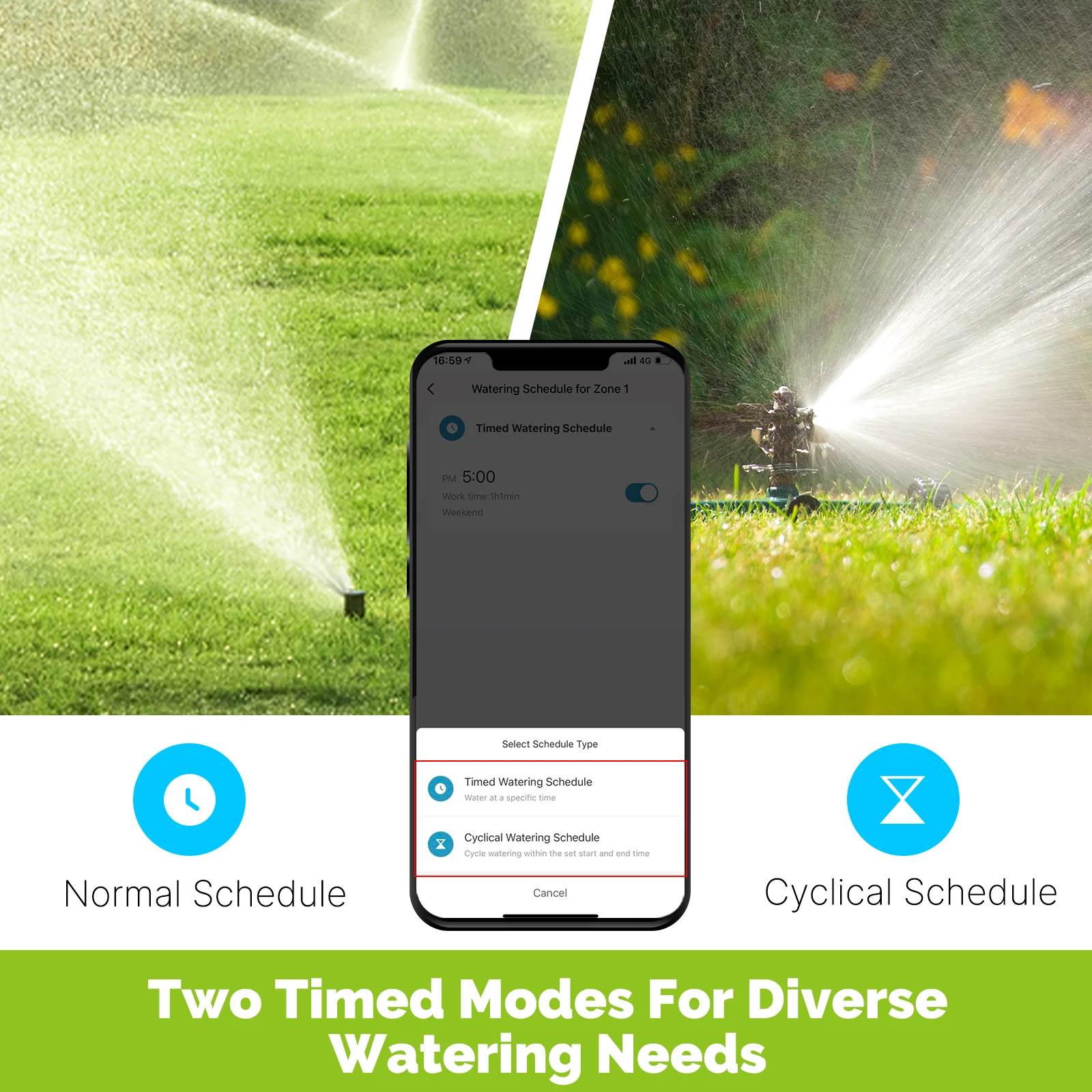 MOES Tuya สมาร์ท ZigBee 2-Outl - Smart Home Moes บทวิจารณ์และราคา