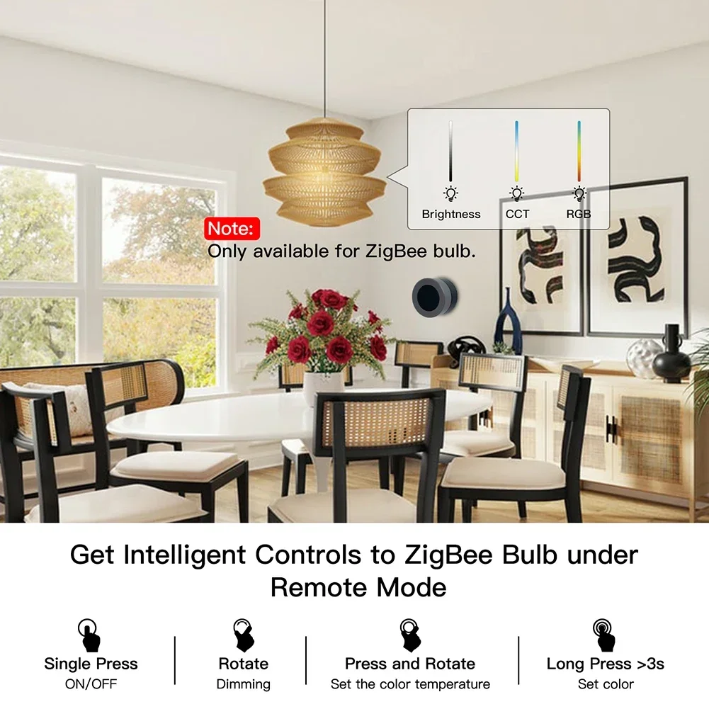 MOES Tuya ZigBee สวิตช์แบบหมุน - Smart Home Moes บทวิจารณ์และราคา