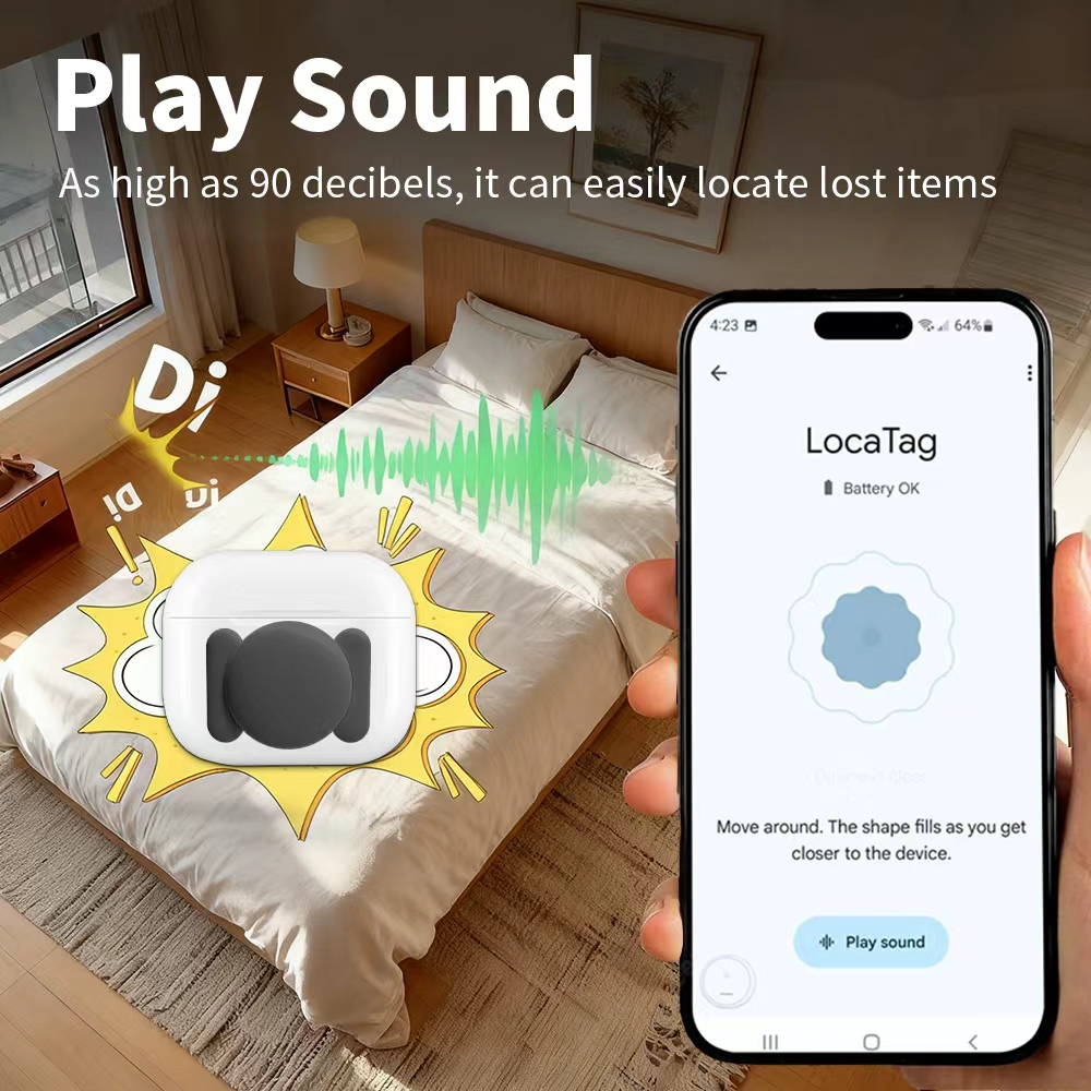 อุปกรณ์ติดตามตำแหน่งแบบเรียลไท - Smart Home Living บทวิจารณ์และราคา