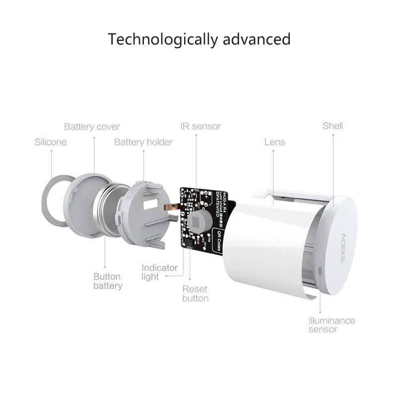Aqara Motion Sensorสมาร์ทHuman - Smart Home Xiaomi Hub บทวิจารณ์และราคา
