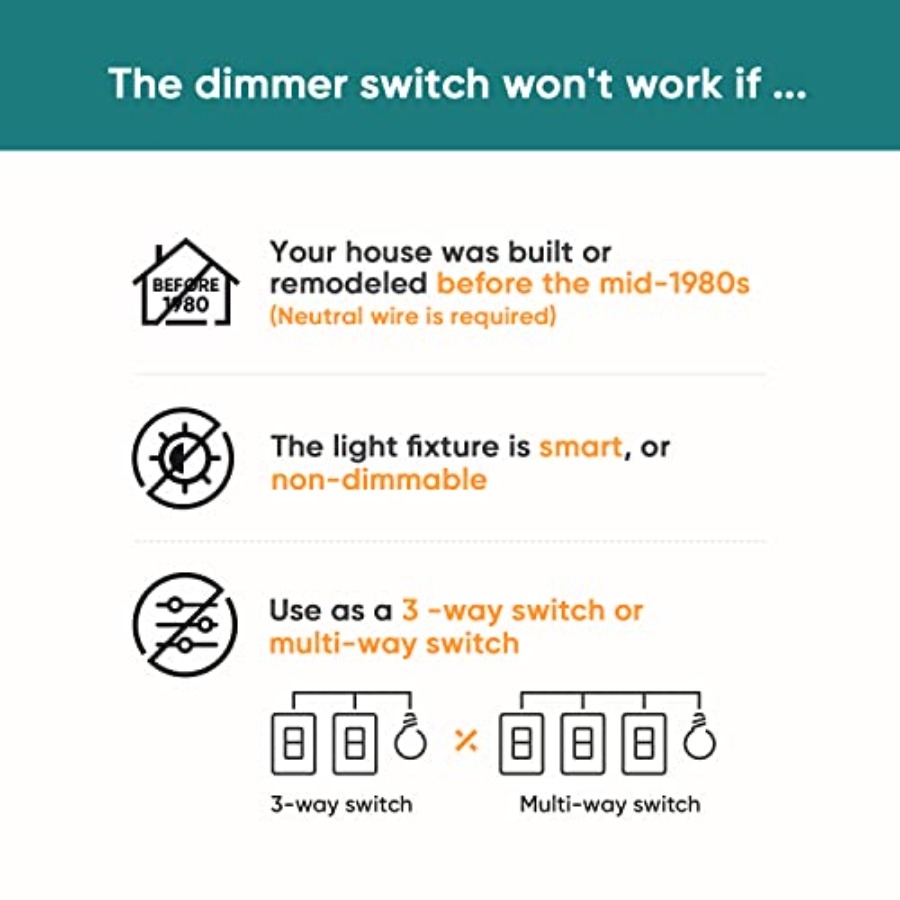 สวิตช์หรี่ไฟอัจฉริยะ 4 ชิ้น, ส - Smart Home Alexa บทวิจารณ์และราคา
