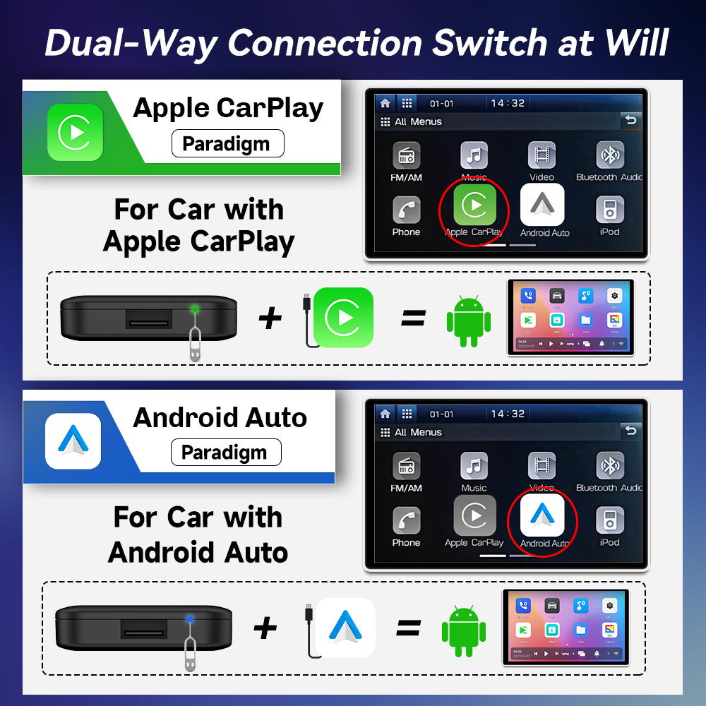 CarlinKit CarPlay Ai กล่อง Lit - Smart Home Orvibo บทวิจารณ์และราคา