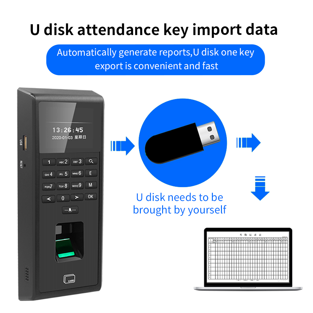 ทูยา ไวไฟเครื่องอ่านบัตร RFID  - Smart Home Login บทวิจารณ์และราคา
