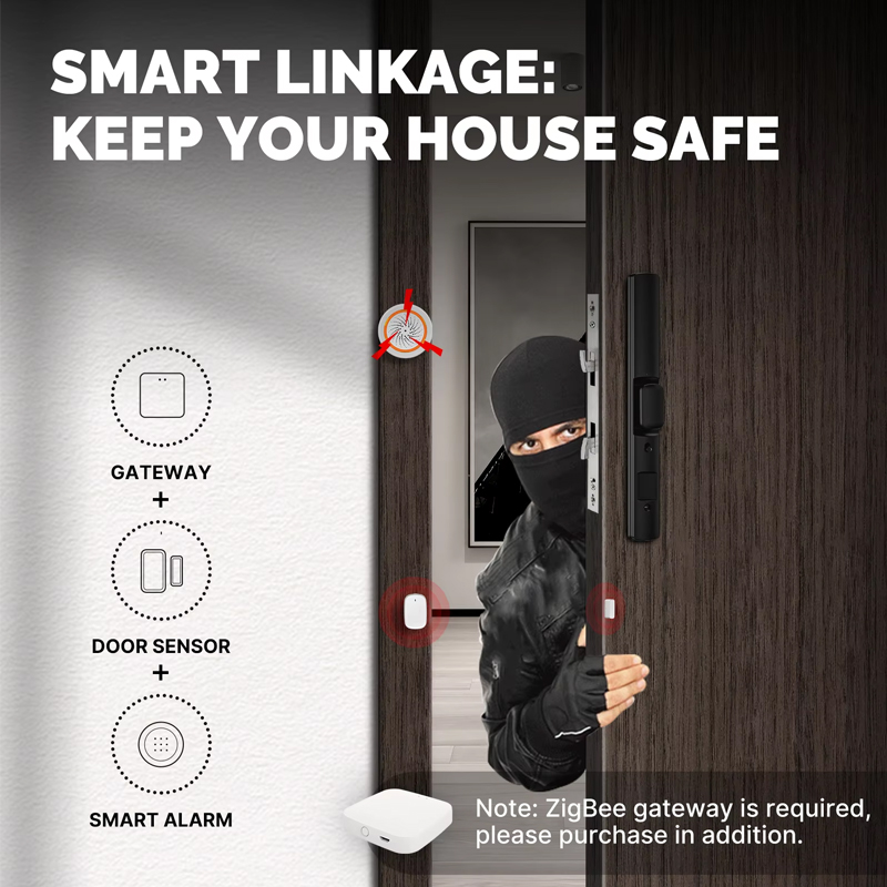 โมเอส ทูยา ซิกบีเซ็นเซอร์ประตู - Smart Home Moes บทวิจารณ์และราคา