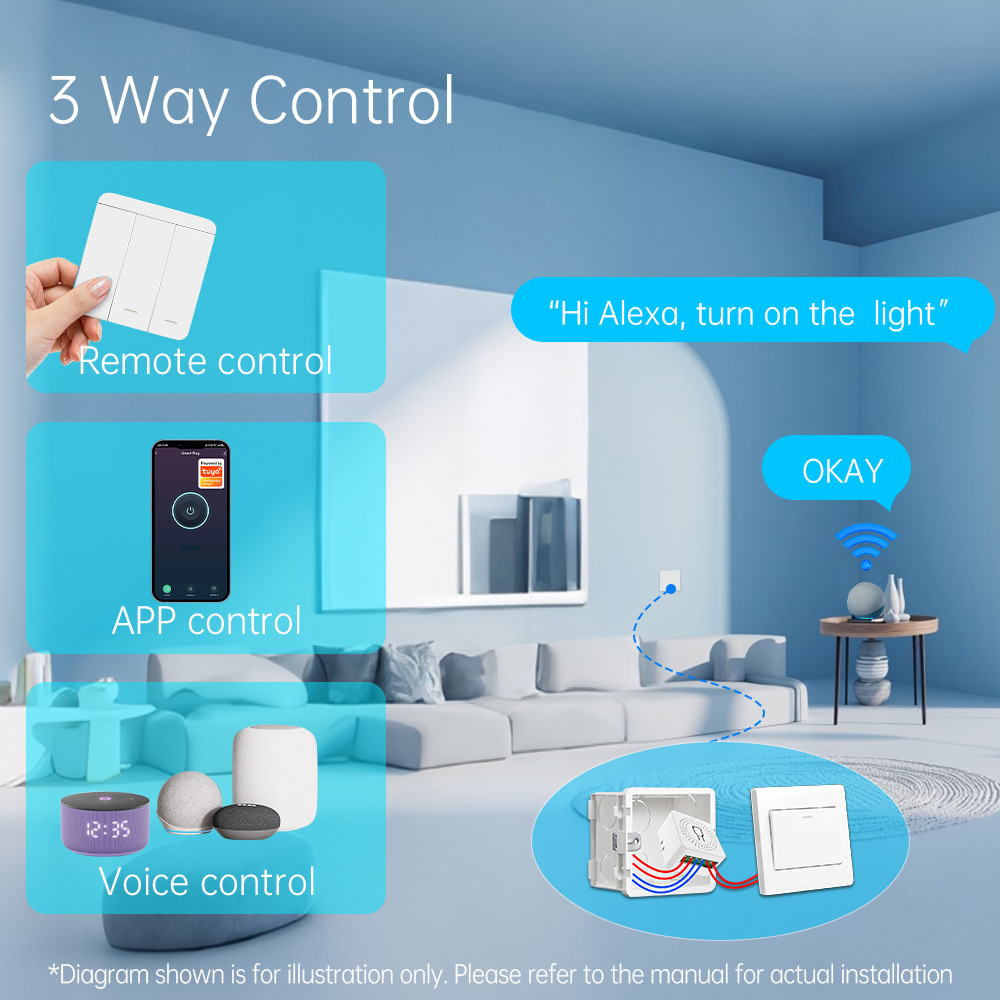 สวิตช์ไฟอัจฉริยะ Tuya WiFi สมา - Tuya Wifi Socket บทวิจารณ์และราคา