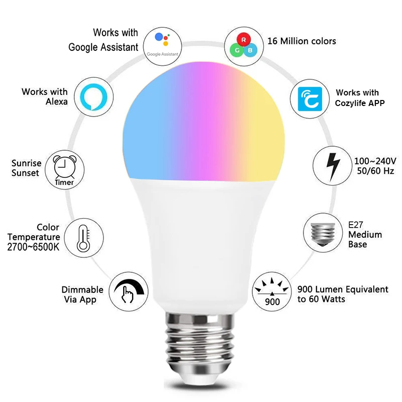 E27แผ่นเรืองแสง9W WiFi หลอดไฟ  - Smart Home Orvibo บทวิจารณ์และราคา