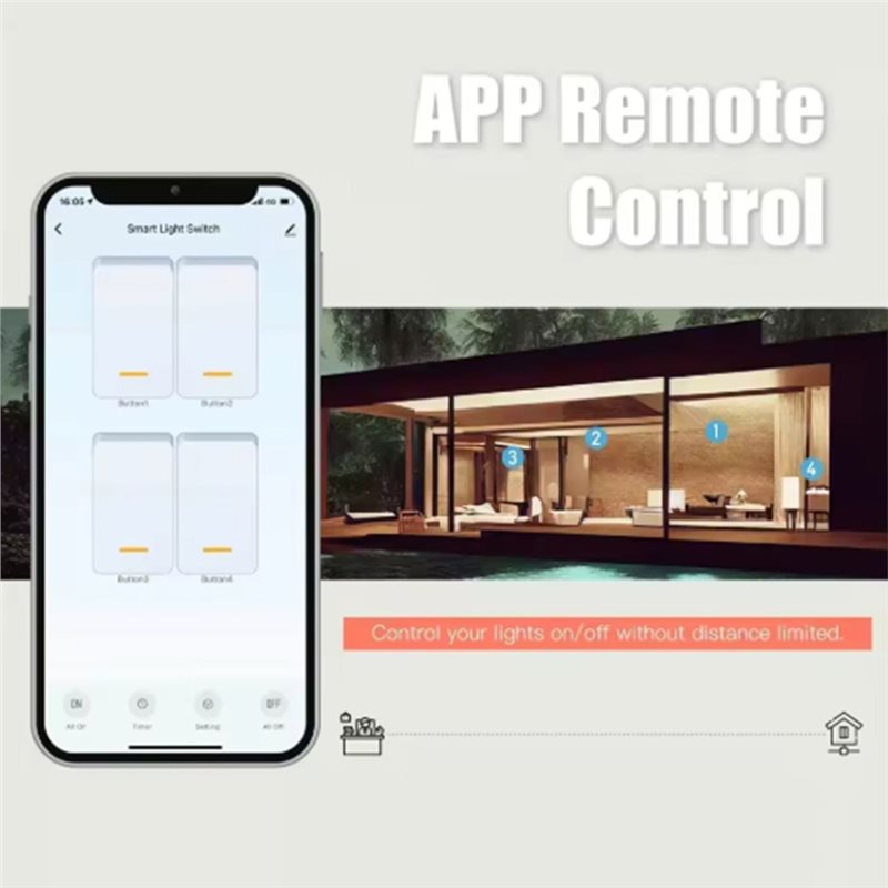 A25F-Wifi Tuya Smart Switch เว - Smart Home Alexa บทวิจารณ์และราคา