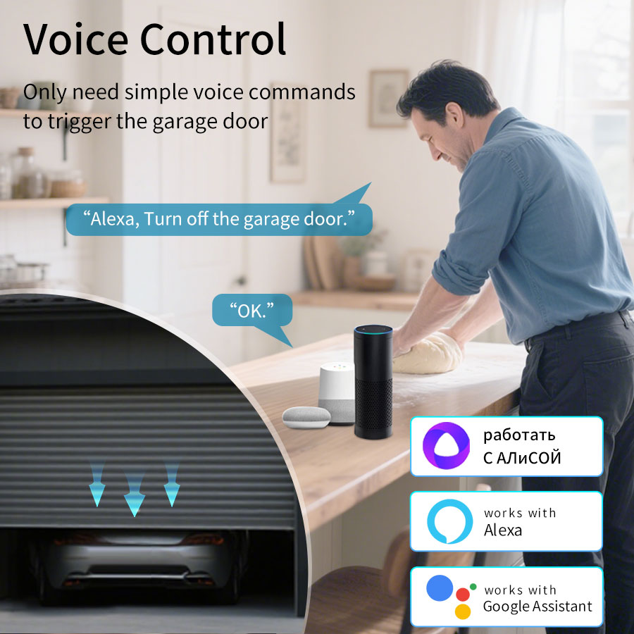 ตัวควบคุมประตูโรงรถอัจฉริยะ Tu - Tuya Wifi Socket บทวิจารณ์และราคา