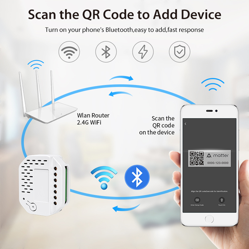 โมดูลสวิตช์ไฟ Matter แบบ 2 ช่อ - Smart Home Alexa บทวิจารณ์และราคา