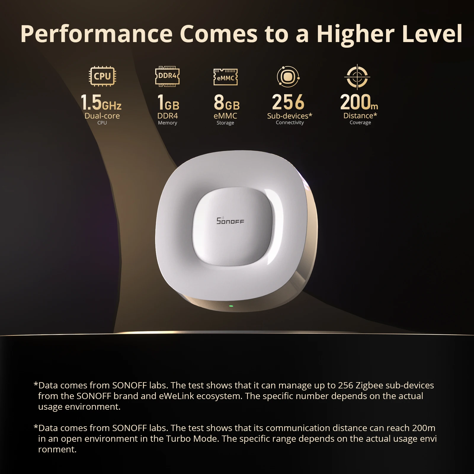SONOFF ZB Bridge-U Matter Zigb - Smart Home Zigbee Gateway บทวิจารณ์และราคา