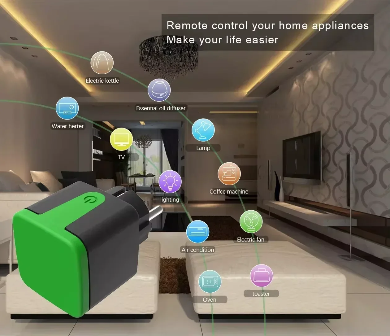 ปลั๊กไฟอัจฉริยะ Tuya EU 16A Wi - Tuya Wifi Socket บทวิจารณ์และราคา
