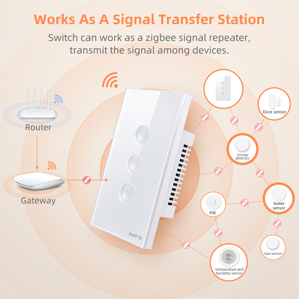AVATTO 1/2/3/4 Gang ZigBee สวิ - Smart Home Tuya บทวิจารณ์และราคา