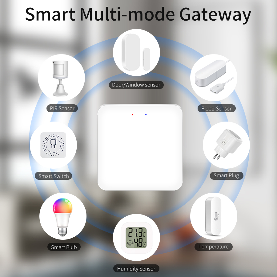 Tuya Smart Multi Mode Gateway  - Smart Home Orvibo บทวิจารณ์และราคา