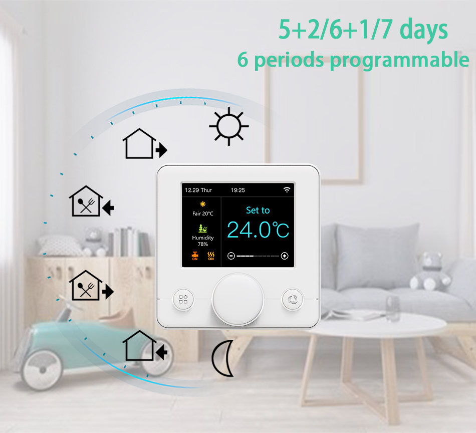 เครื่องทำความร้อนบนพื้น Wi-Fi  - Smart Home Thermostat บทวิจารณ์และราคา