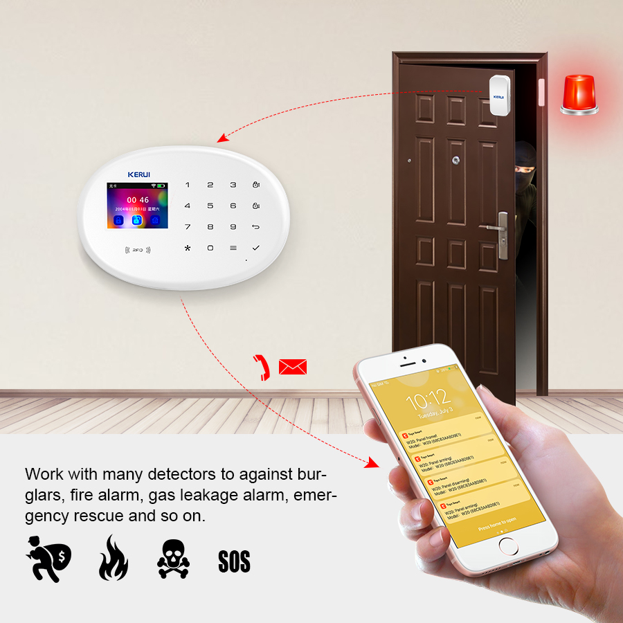 KERUI W202 WIFI GSM ALARM Syst - Smart Home Utilities บทวิจารณ์และราคา