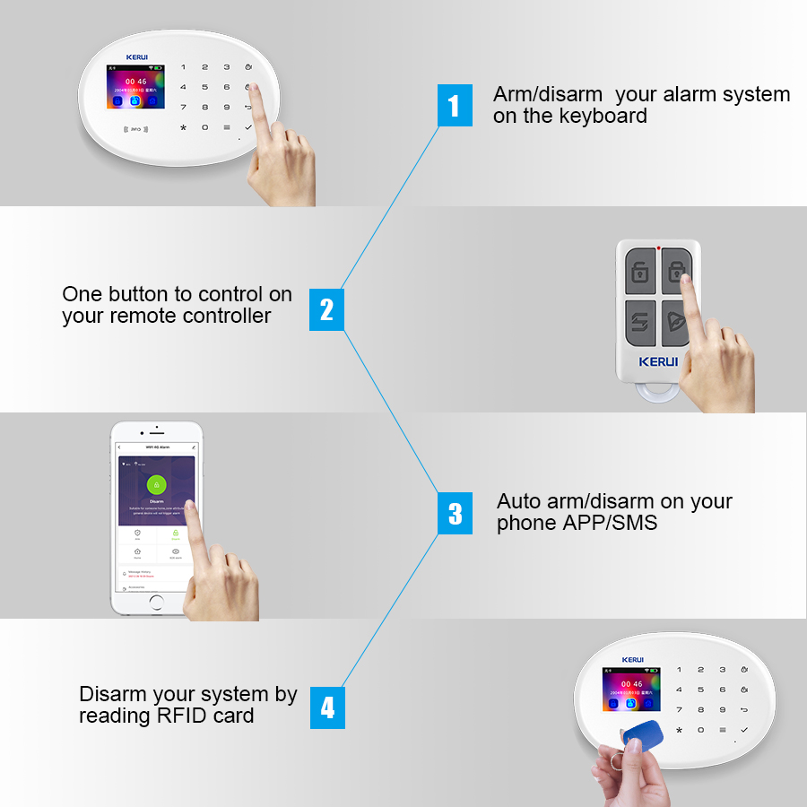 KERUI W202 WIFI GSM ALARM Syst - Smart Home Utilities บทวิจารณ์และราคา