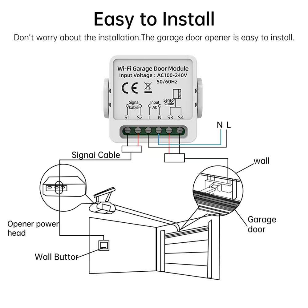 ตัวควบคุมประตูโรงรถแบบ WiFi สำ - Smart Home Living บทวิจารณ์และราคา