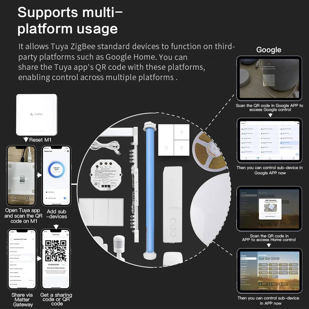Zemismart Matter ด้าย Hub สมาร - Smart Home Orvibo บทวิจารณ์และราคา