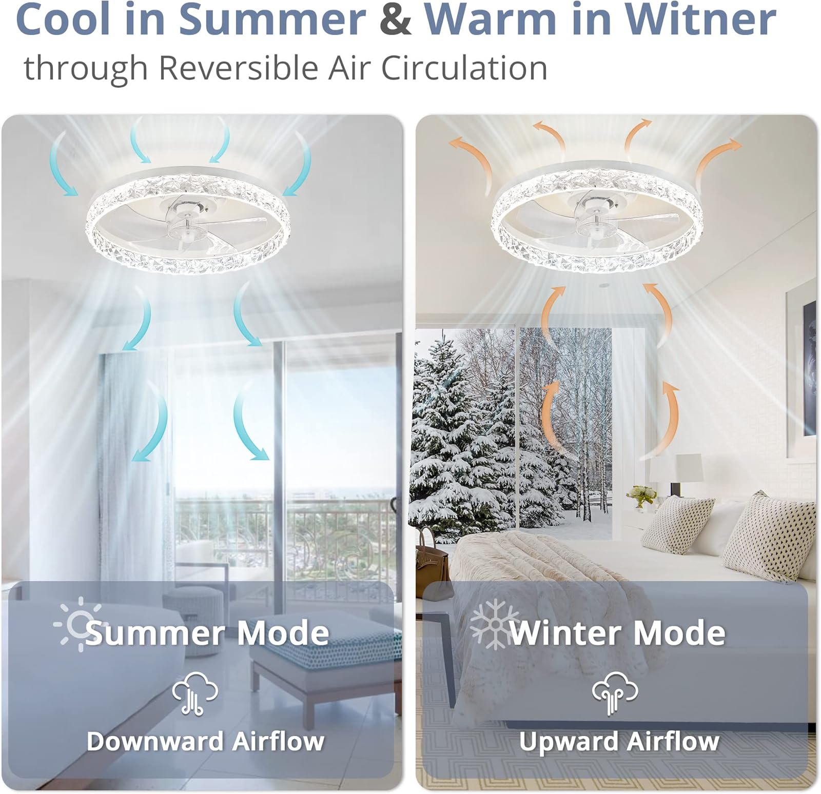 โมเดิร์นไฟ LED เพดานพัดลม Lmap - Smart Home Interior บทวิจารณ์และราคา