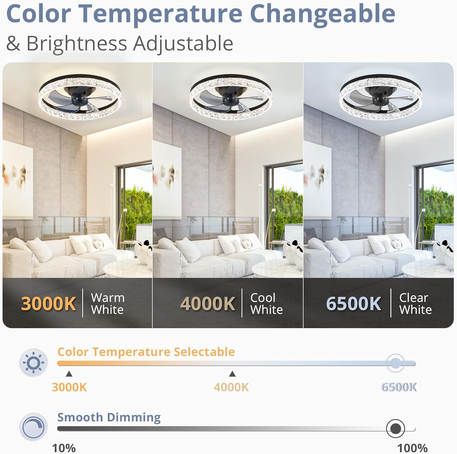 โมเดิร์นไฟ LED เพดานพัดลม Lmap - Smart Home Interior บทวิจารณ์และราคา
