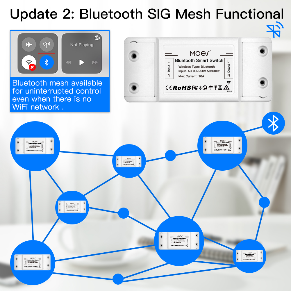 โมเดลโม่ส์ บลูทูธ สมาร์ทสวิตช์ - Smart Home Moes บทวิจารณ์และราคา
