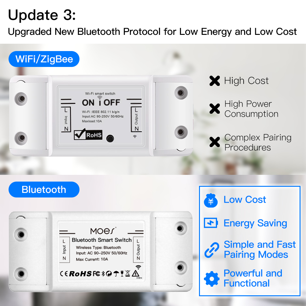 โมเดลโม่ส์ บลูทูธ สมาร์ทสวิตช์ - Smart Home Moes บทวิจารณ์และราคา