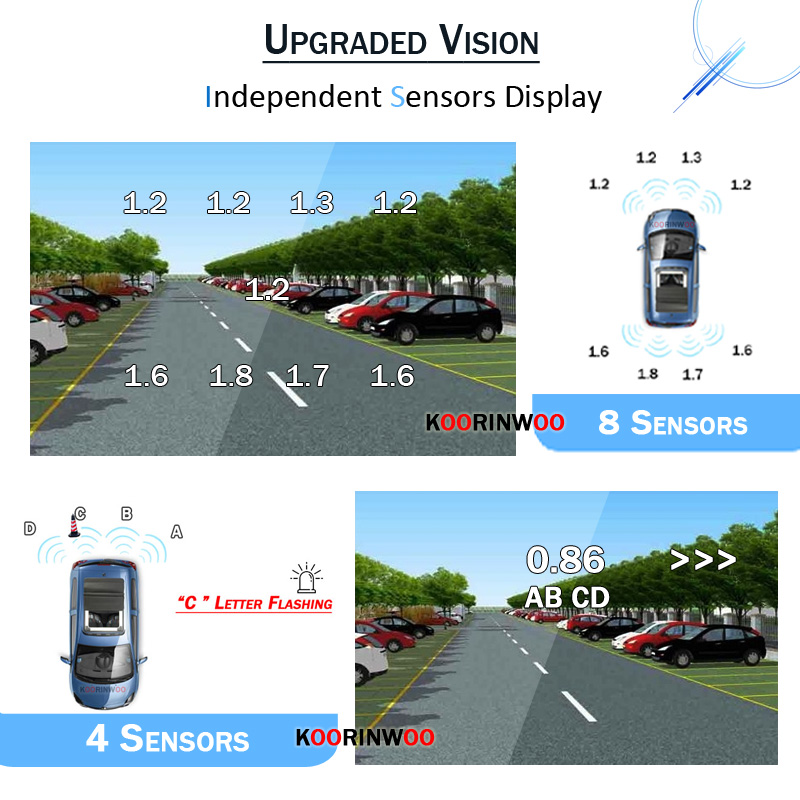 Koorinwoo Visible Video เซ็นเซ - Smart Home Orvibo บทวิจารณ์และราคา
