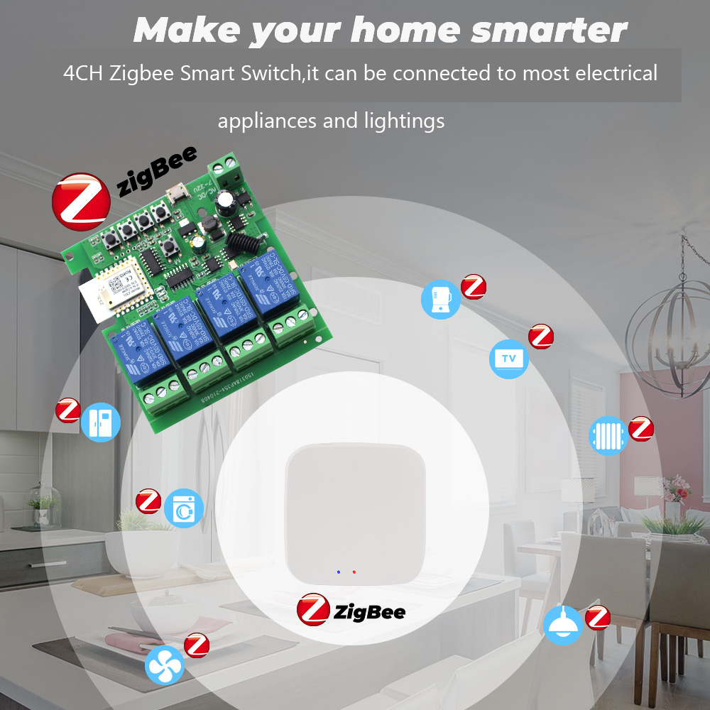 โมดูลสวิตช์รีเลย์ Tuya 4CH Zig - Smart Home Tuya บทวิจารณ์และราคา