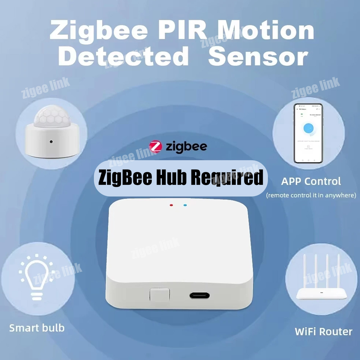 เซ็นเซอร์ตรวจจับความเคลื่อนไหว - Smart Home Zigbee Gateway บทวิจารณ์และราคา