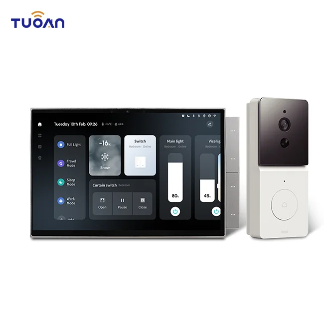 2026 2025 ผลิตภัณฑ์ใหม่มาถึงแล - Smart Home Zigbee Gateway บทวิจารณ์และราคา