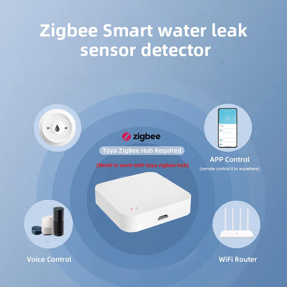 ONENUO Tuya ZigBee Smart Water - Zigbee Gateway บทวิจารณ์และราคา