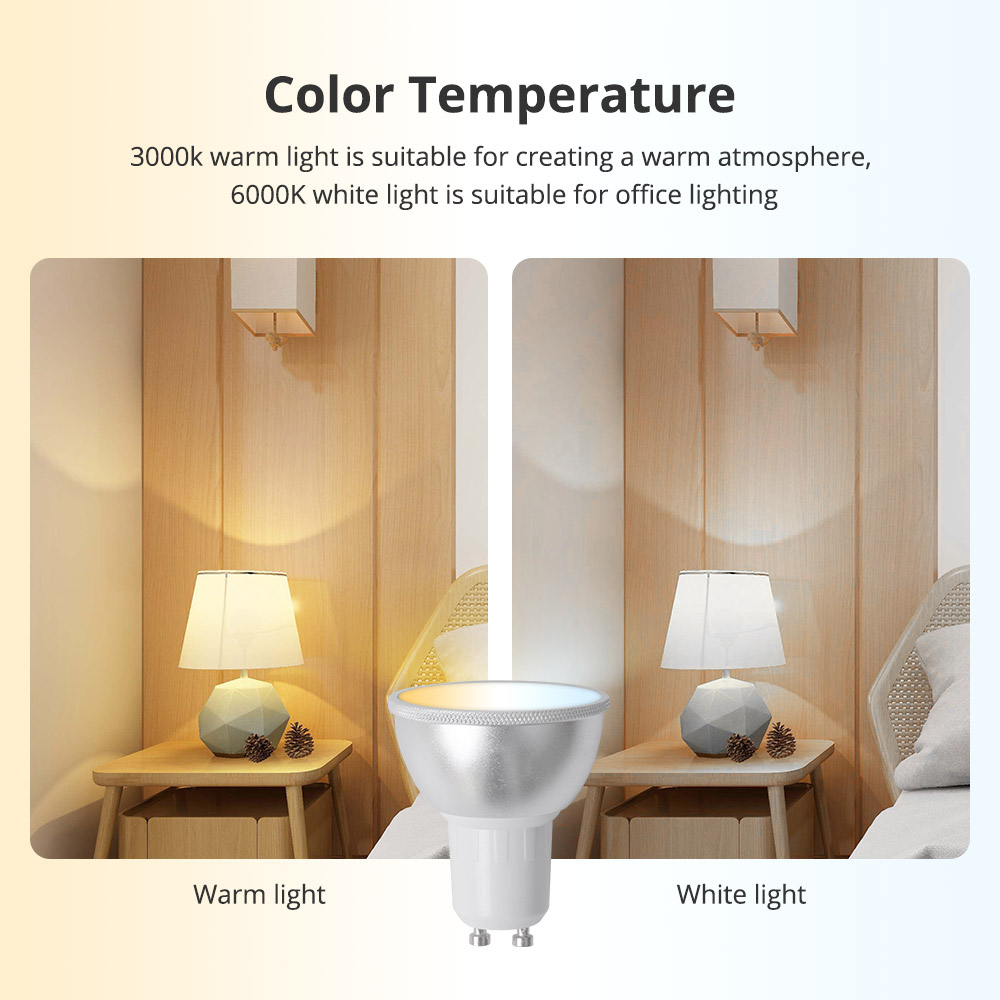 Zemismart Zigbee GU10 สมาร์ทหล - Smart Home Orvibo บทวิจารณ์และราคา