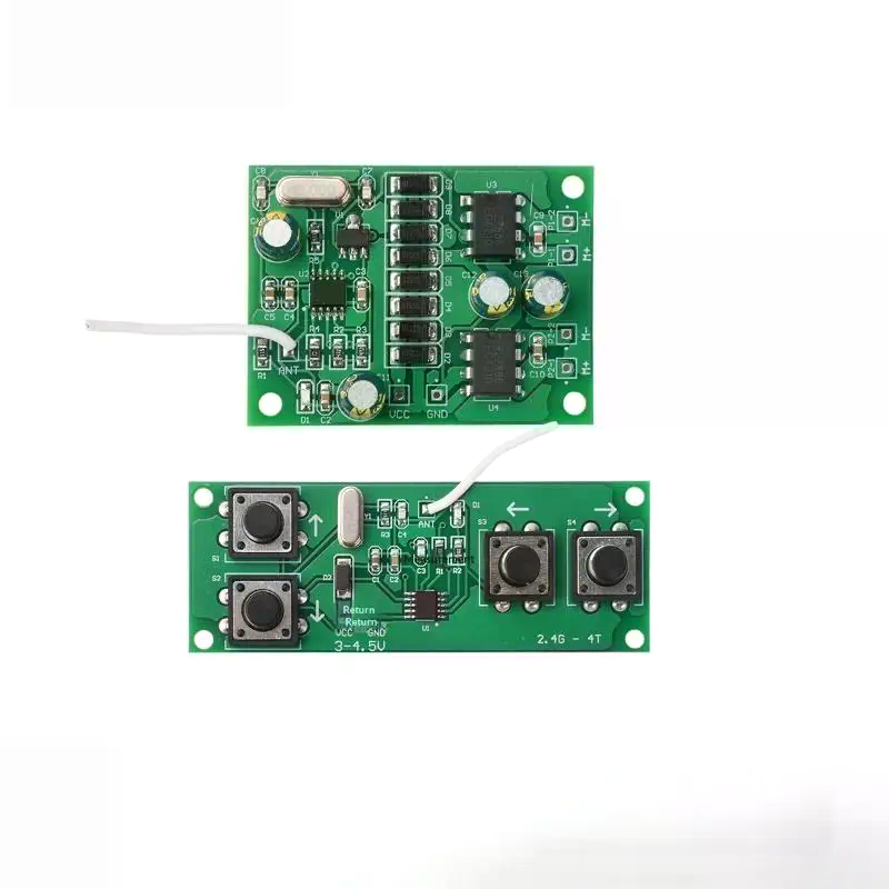 ชุดรับสัญญาณไร้สาย 2.4GHz 4 ช่ - Smart Home Utilities บทวิจารณ์และราคา