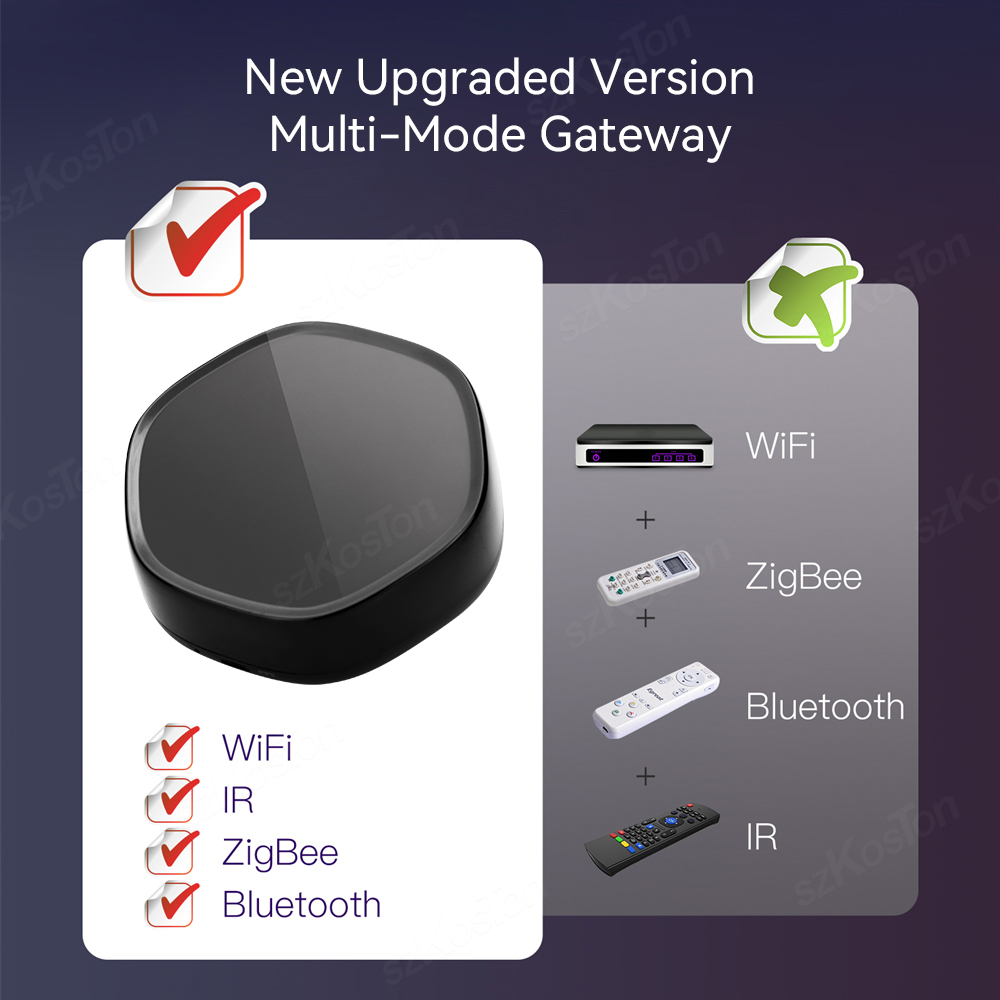 Tuya สมาร์ทโฮม Multimode Gatew - Smart Home Living บทวิจารณ์และราคา