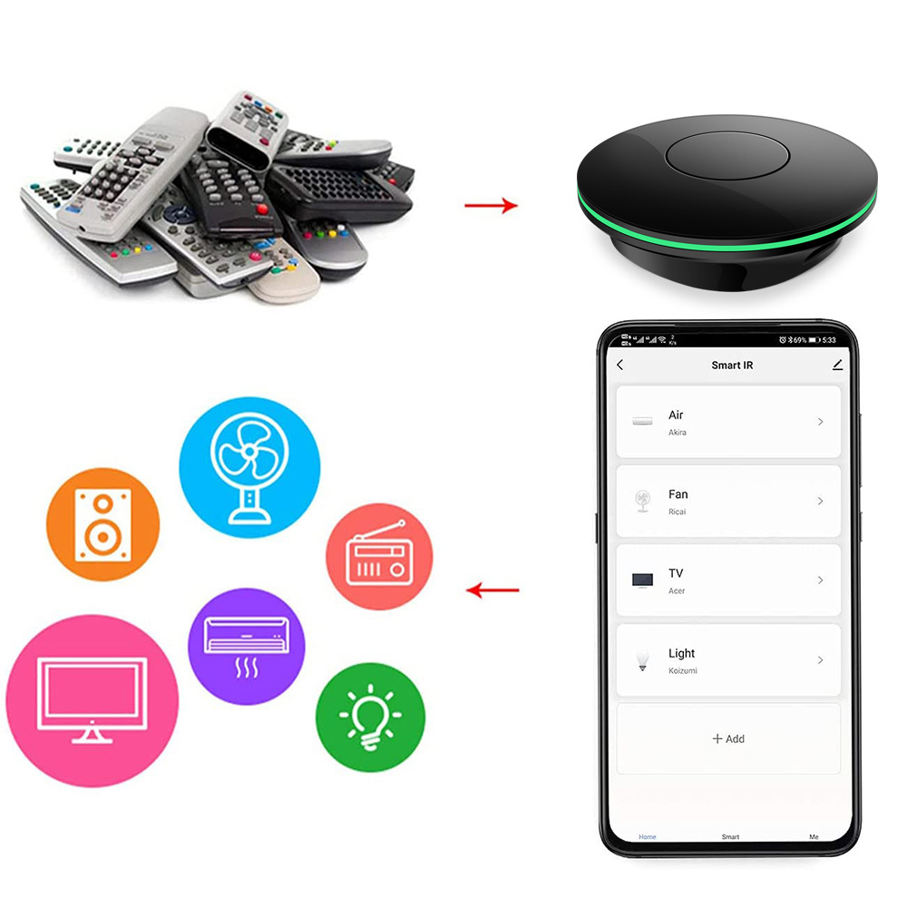 กล่องรับสัญญาณทีวี Wifi  ควบคุ - Smart Home Living บทวิจารณ์และราคา