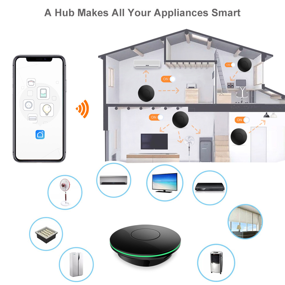 กล่องรับสัญญาณทีวี Wifi  ควบคุ - Smart Home Living บทวิจารณ์และราคา