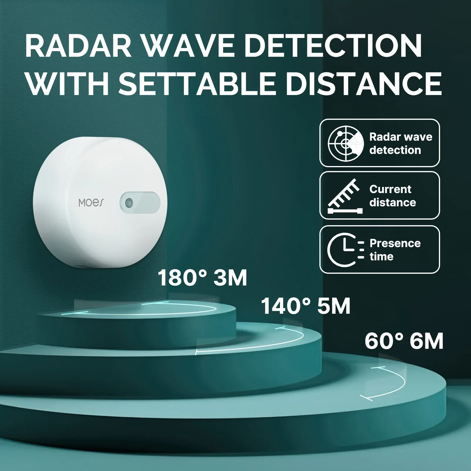 MOES ZigBee Human Presence Sen - Smart Home Moes บทวิจารณ์และราคา